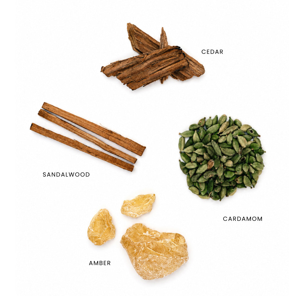 How Santal unfolds